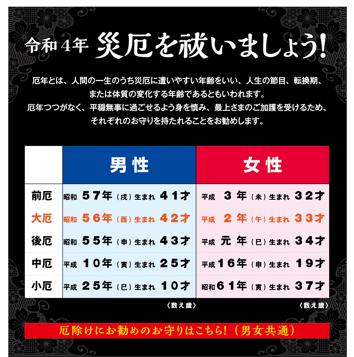厄年